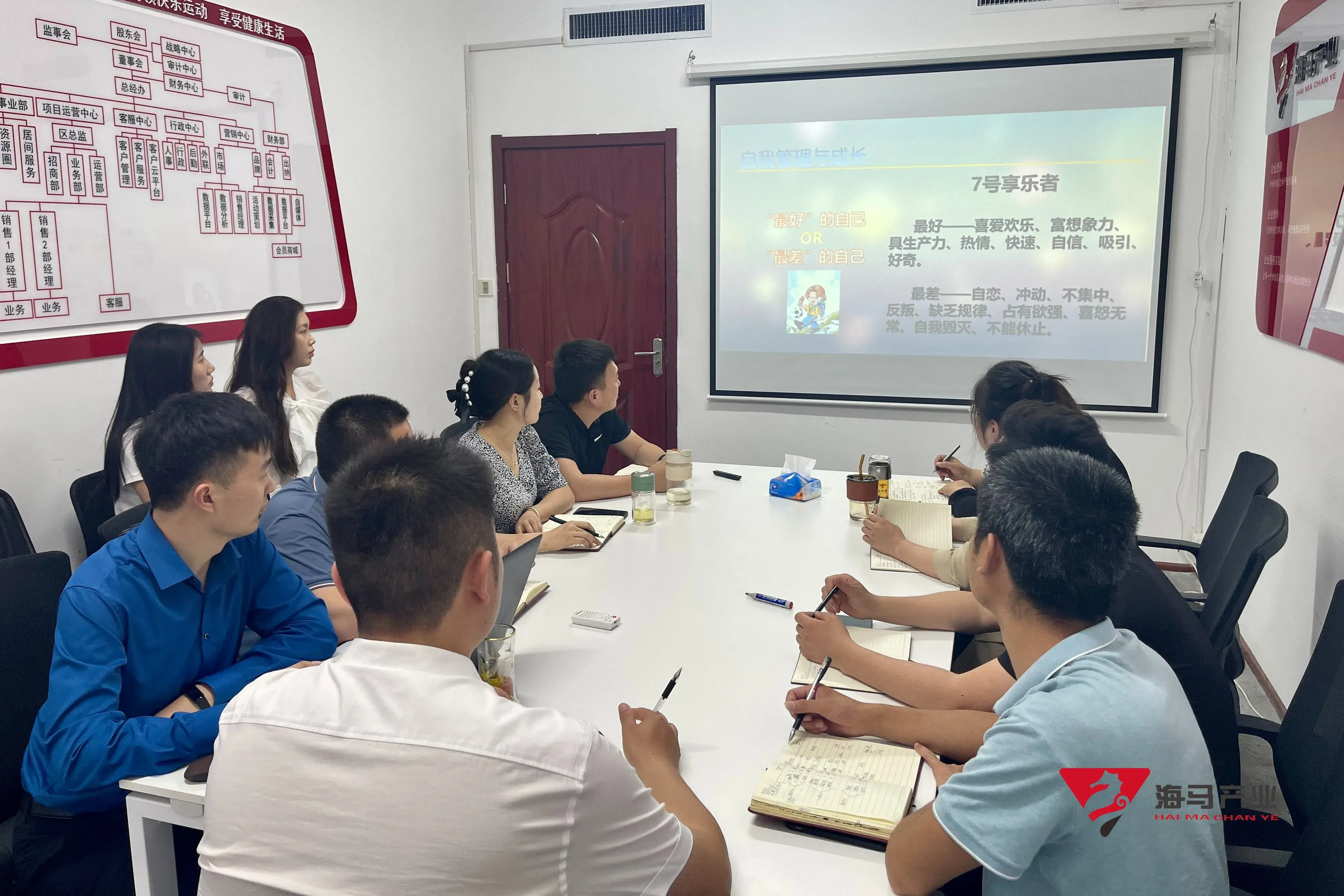 “九型人格”焦点娱乐文化产业集团培训活动